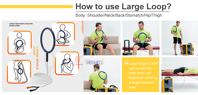 Physio Magneto PMST LOOP Physio Therapy Equipment PEMF Machine PEMF LOOP
