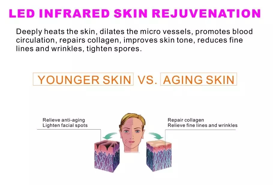 Photon Face Lifting and firming skin care beauty machine for led skin care