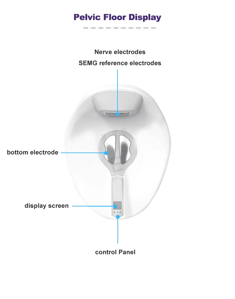 Electromagnetic Muscle Repair Ems Hips Trainer Chair For Pelvic Floor Muscle Urinary Incontinence