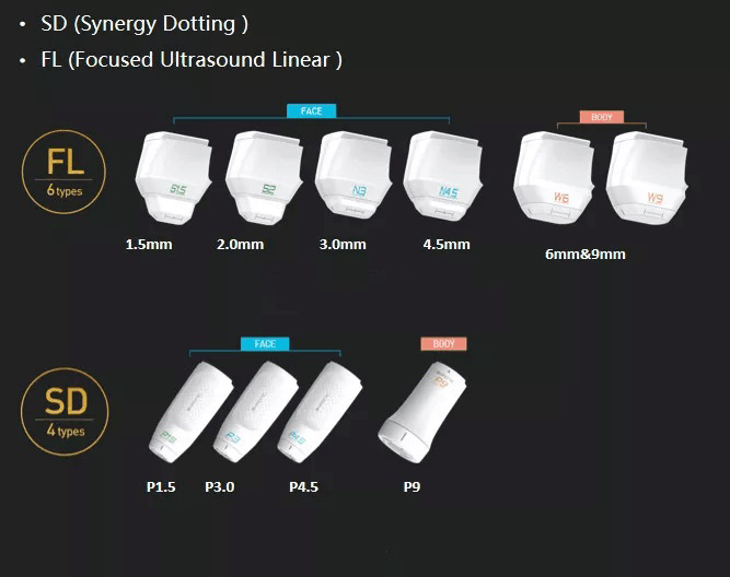 NEW HIFU RF Technology Ultrasonic Rf 10 Cartridges Shaping Beauty Device For Skin Tightening And best wrinkle remover