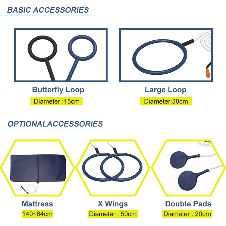 Electromagnetic Field Therapy Device Pemf Magnetic Therapy Double Pads Pemf Full Body Massage Mat