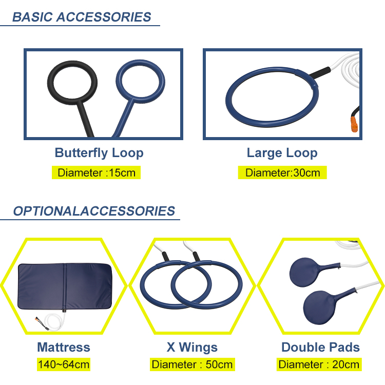 Electromagnetic Field Therapy Device Pemf Magnetic Therapy Double Pads Pemf Full Body Massage Mat