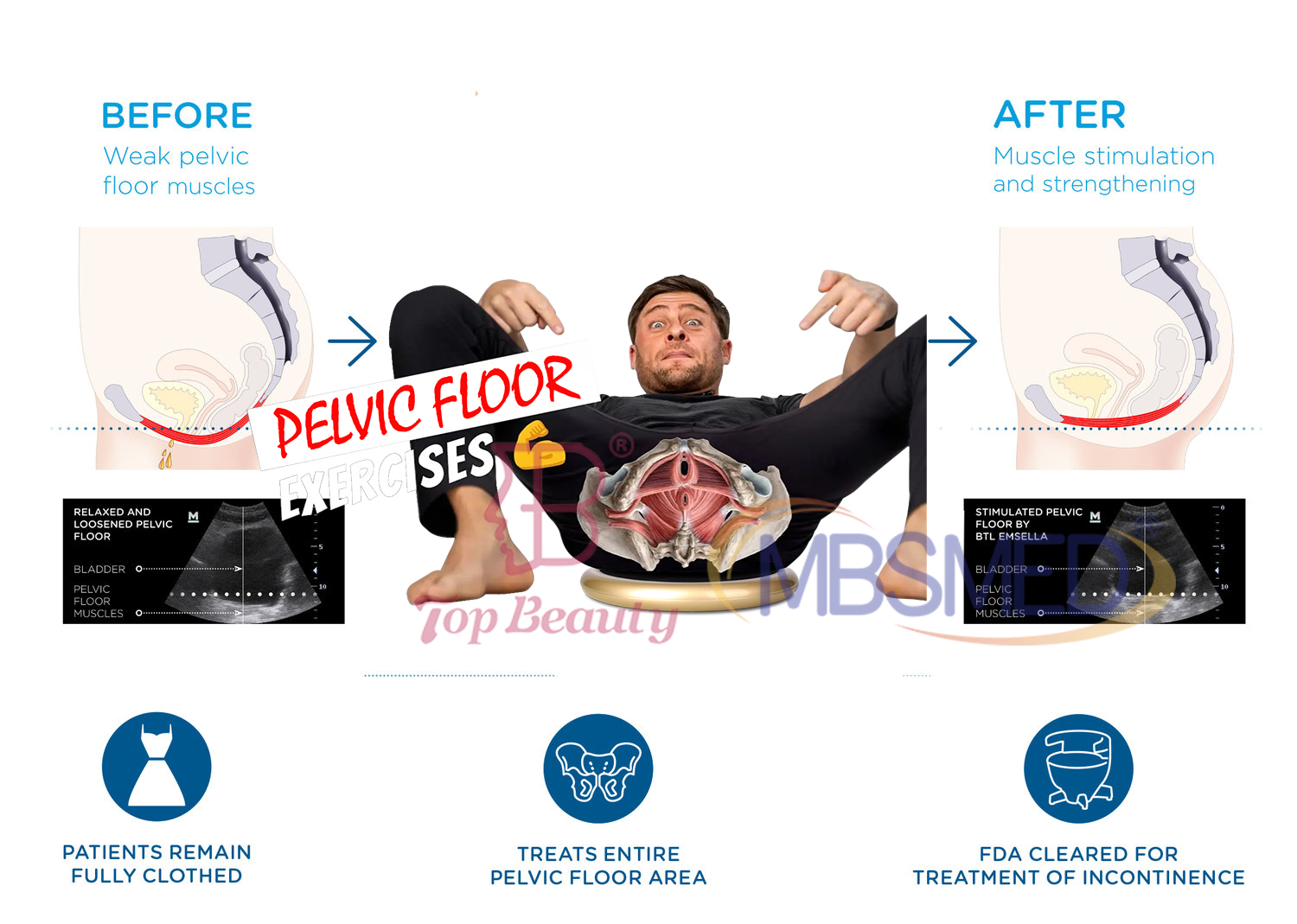 Pelvic Floor Muscles Chair Cushion Chair Treatment Pelvic Floor Repair EMS Pelvic Floor Chair