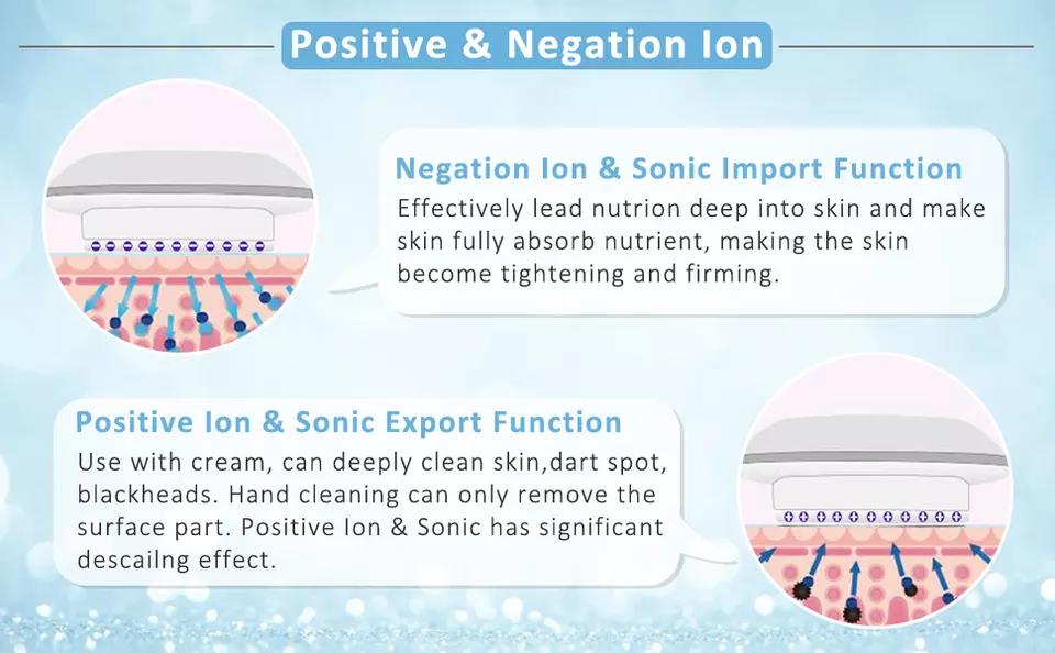Home use trending products 6 in 1 new arrivals fat loss effective weight loss beauty equipment