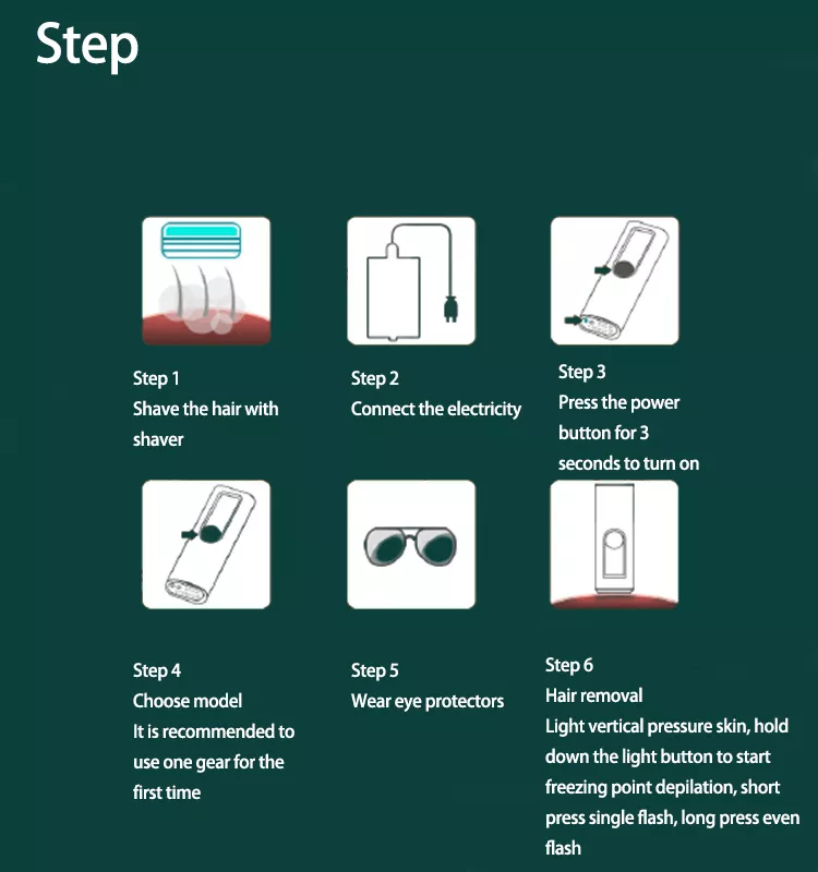 Drop Shipping Home Use 5th Gear Quartz Tube Mini Hair Removal Appliances Permanent Ipl Hair Removal Device Handset