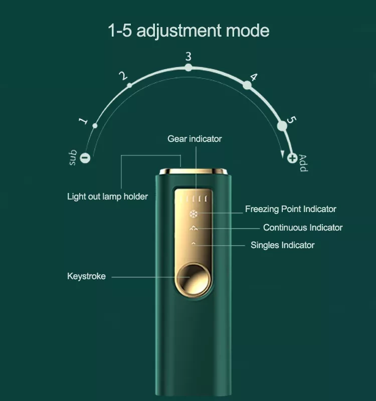 Drop Shipping Home Use 5th Gear Quartz Tube Mini Hair Removal Appliances Permanent Ipl Hair Removal Device Handset