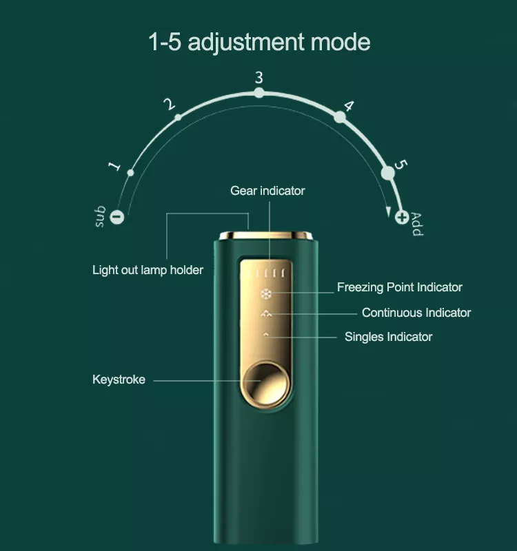 Drop Shipping Home Use 5th Gear Quartz Tube Mini Hair Removal Appliances Permanent Ipl Hair Removal Device Handset