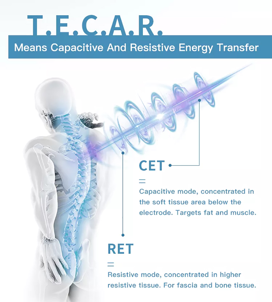448khz Tecar therapy physical therapy tecar/tecar therapi diatermia tecarterapia equipment