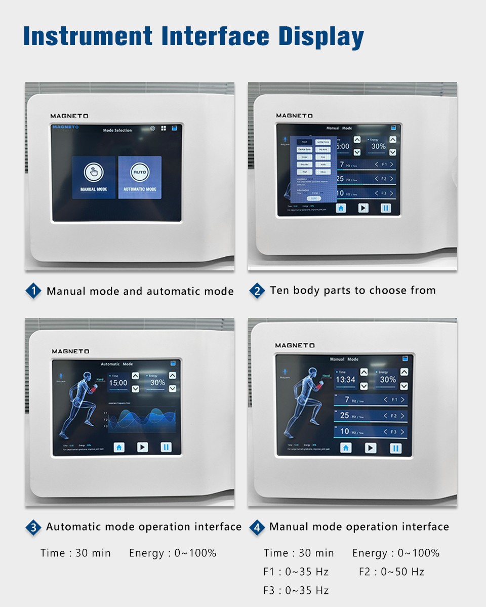 Magnetic Neo Physiotherapy Pain Relief Physio Therapy Pemf Magneto Terapia Physiotherapy Machine