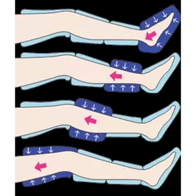 Professional boots pressotherapy lymph drainage machine massage