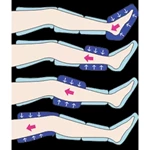 Professional boots pressotherapy lymph drainage machine massage