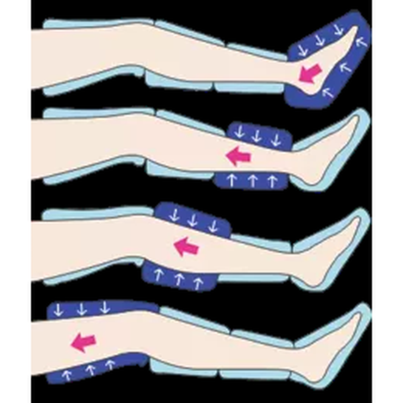 Professional boots pressotherapy lymph drainage machine massage
