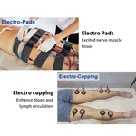 EMS Muscle Stimulator Body Slimming Russian Wave Electrostimulation Fair Cupping Breast Vacuum Therapy Machine