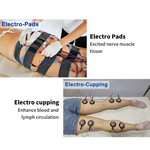 EMS Muscle Stimulator Body Slimming Russian Wave Electrostimulation Fair Cupping Breast Vacuum Therapy Machine
