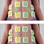 professional Trusculpt ID + Flex EMS electrical muscle stimulation body shape Machine