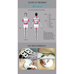 Portable Hands-Free Treatment Trusculpt 3D For Double Chin Removal Trusculpt Id And Flex Ems Muscle Sculpting Machine
