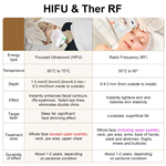 2 in 1 7D hifu RF face lift machine hifu face and body tighten Machine