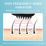 Electric LED Laser Hair Growth Comb Prevent Hair Loss Promote Hair Regrowth Treatment Products for Men and Women