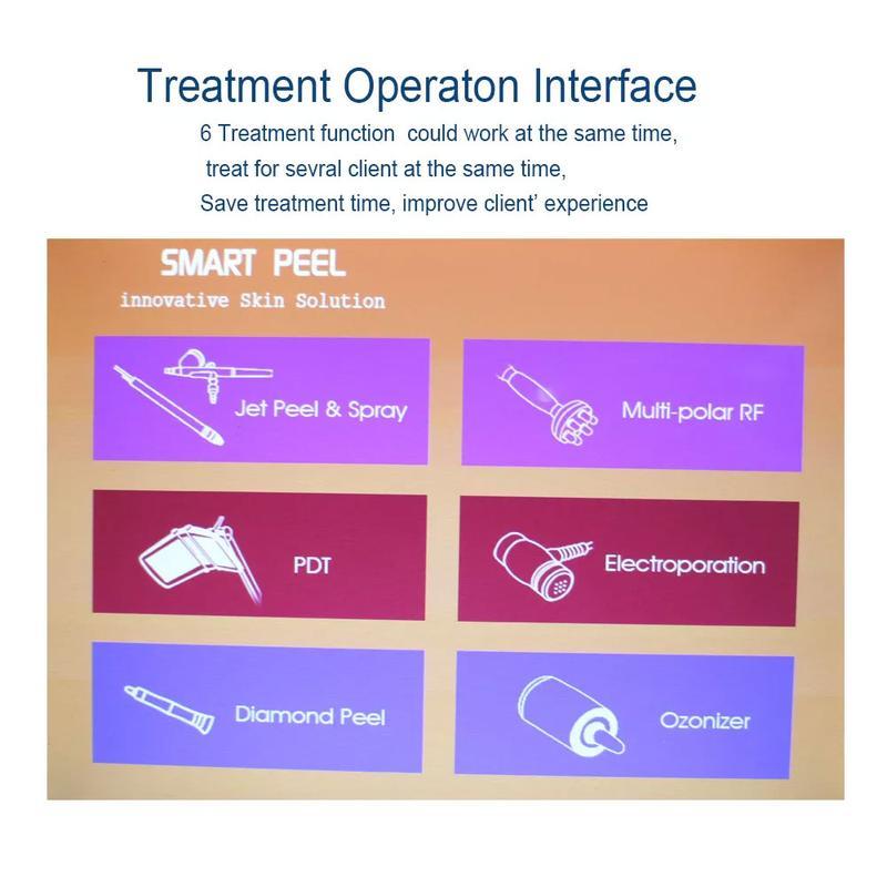 6 In 1 Portable PDT Photon Light Facial Therapy 6 Colors LED Face PDT Light RF skin tighten Hydro Facial Machine