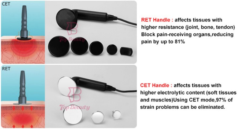 448KHZ Indiba Tecar Therapy Machine for Pain Relief & Recovery