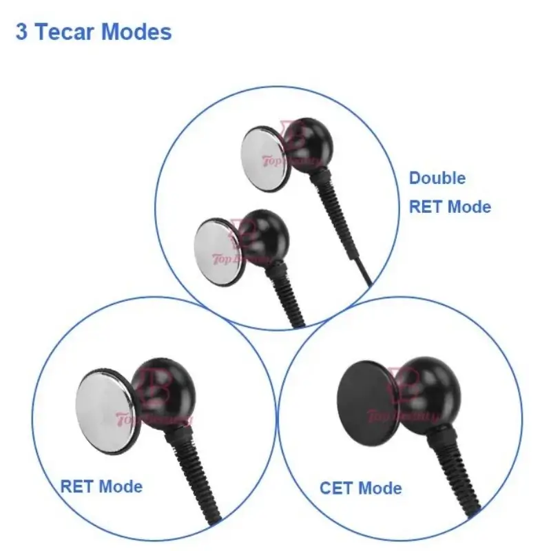 9-in-1 Tecar Therapy CET/RET + EMS + Wristband + Fascia Tool Body Pain Relief Machine