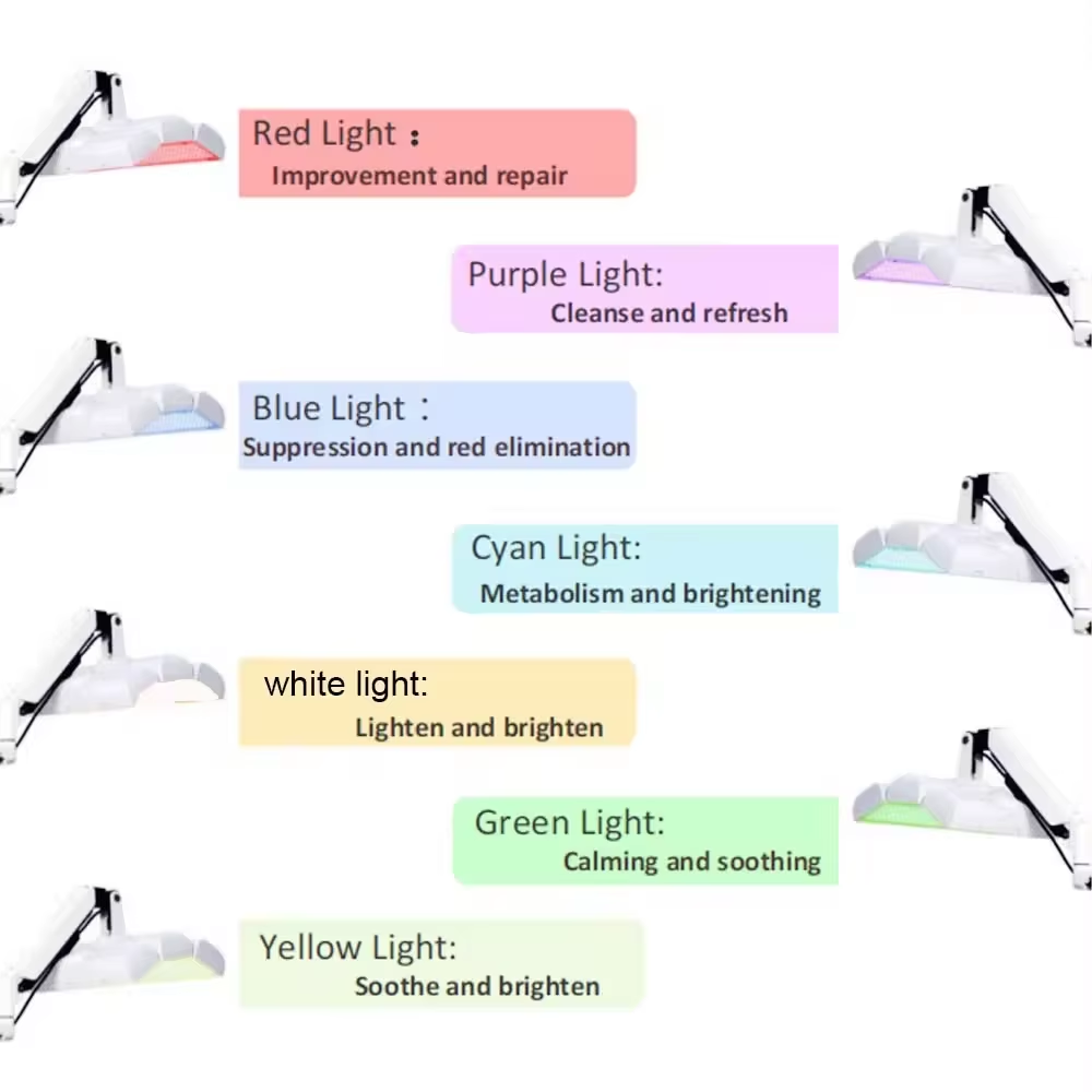 7 Color PDT Light Therapy Machine for Face Acne Care