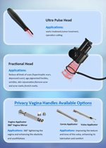 Vertical Fractional CO2 Laser Skin Rejuvenation Vaginal Tightening  Machine