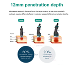 Coolwave Facial and Body Sculpting Coolwave Device for Wrinkle Reduction And Slimming