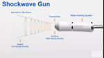 3 in 1 Portable Cryo Fat Reduction Cryo Ems Shockwave Cellulite Body Slimming