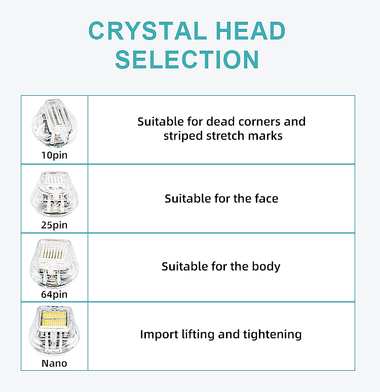 Fractional RF Skin Tightening & Scar Removal Device with 4 Tips