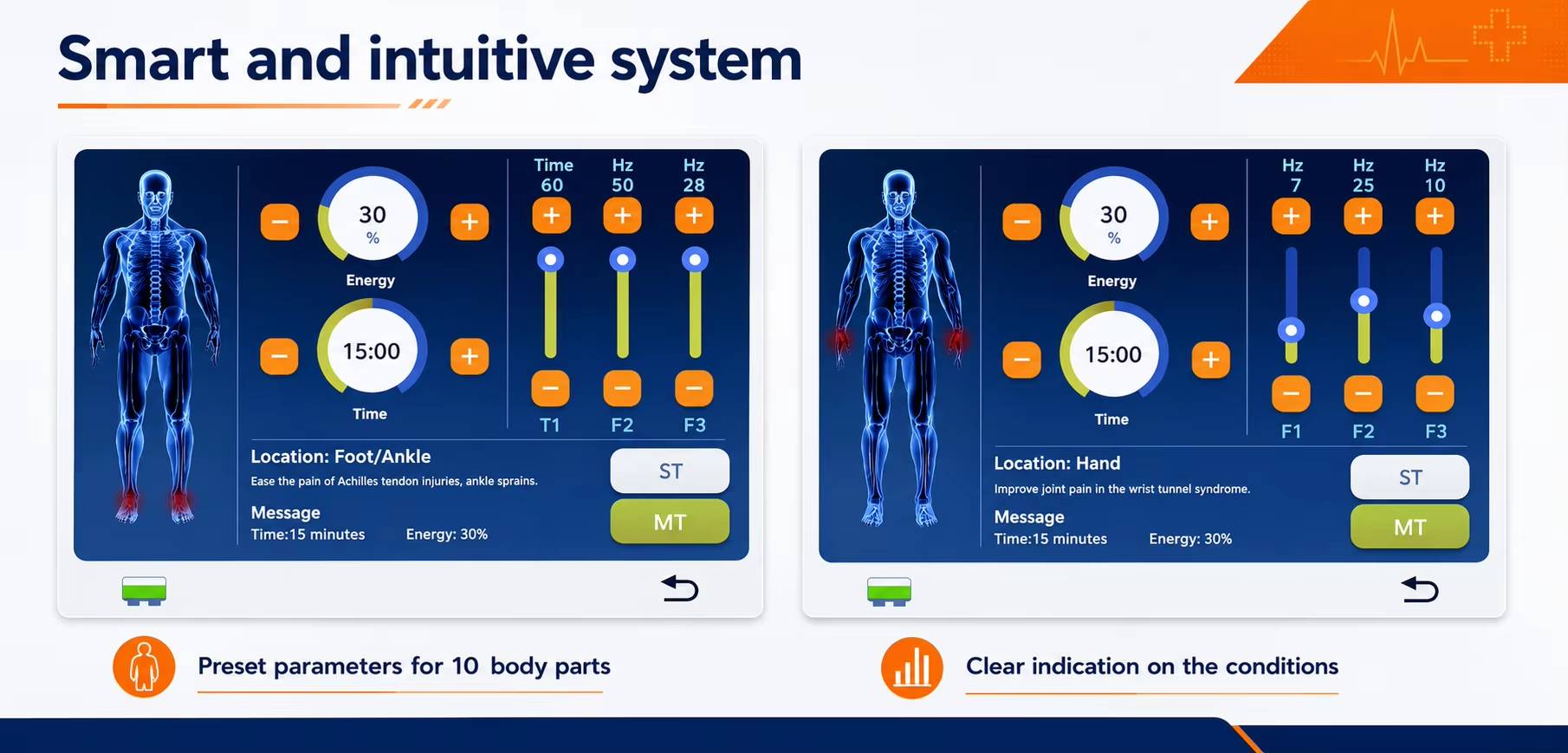 Professional Design Muscle Relaxation Adjustable Output PEMF+Laser 2in1 Machine for Clinic
