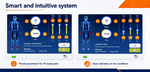 Professional Design Muscle Relaxation Adjustable Output PEMF+Laser 2in1 Machine for Clinic