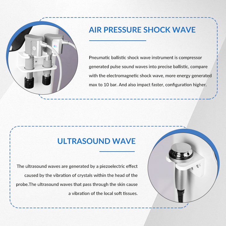 Eswt Pneumatic Shockwave Ultrasonic Wave Physiotherapy Physical Therapy Machine