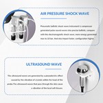 Eswt Pneumatic Shockwave Ultrasonic Wave Physiotherapy Physical Therapy Machine