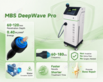 Electromagnetic Focused Shockwave Therapy Machine 500,000 Shots
