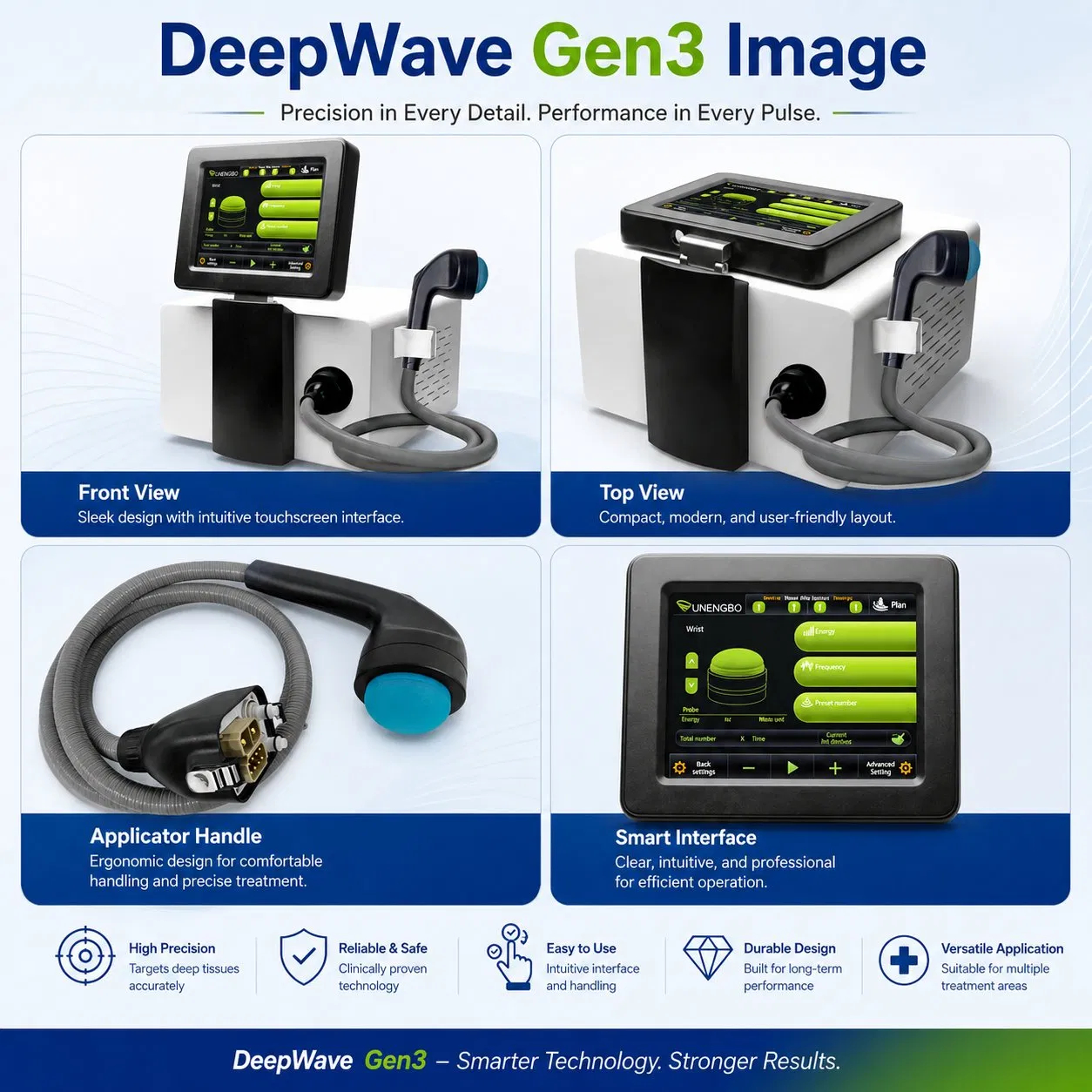Deepwave Gen 3 Electromagnetic Focused Shockwave Machine Calcific Fibroblasts