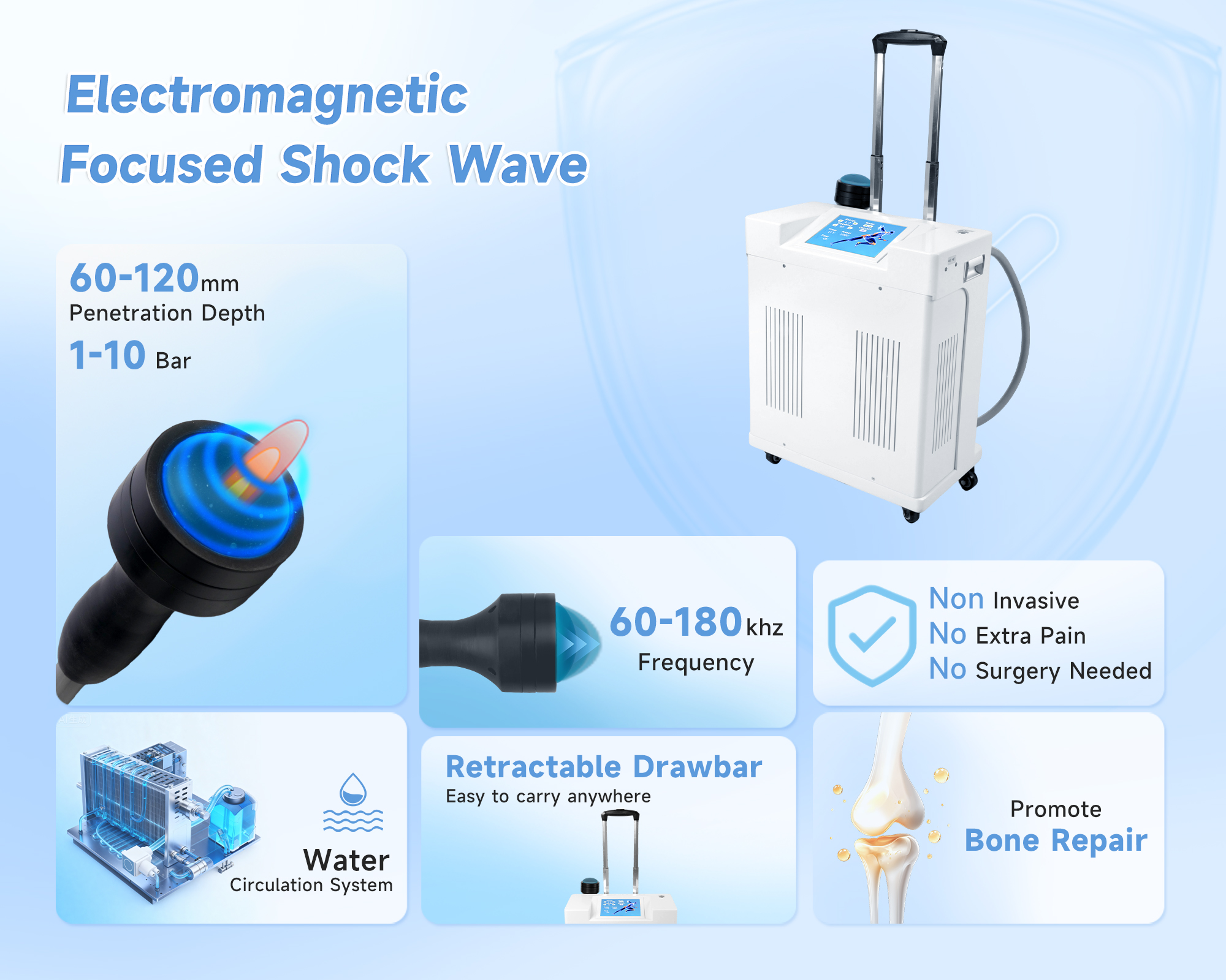 12cm depth Focused Shockwave Therapy Machine for Pain Management & ED Treatment
