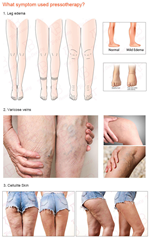 Pressotherapy Air Compression Leg Foot Massager for Sports Recovery Boots