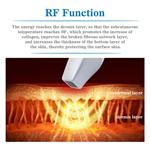 Fractional Rf Anti Aging Face Lifting Skin Tightening Machine