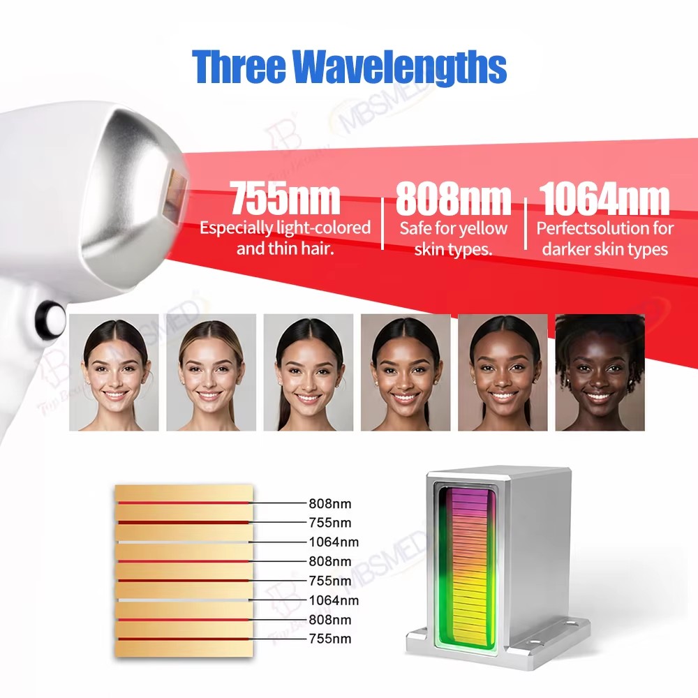 2 in 1 755 808 1064nm Triple Wavelength Laser for Hair Removal
