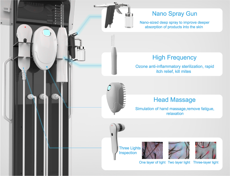 4 in 1 PDT Hair Loss Treatment Growth Detector