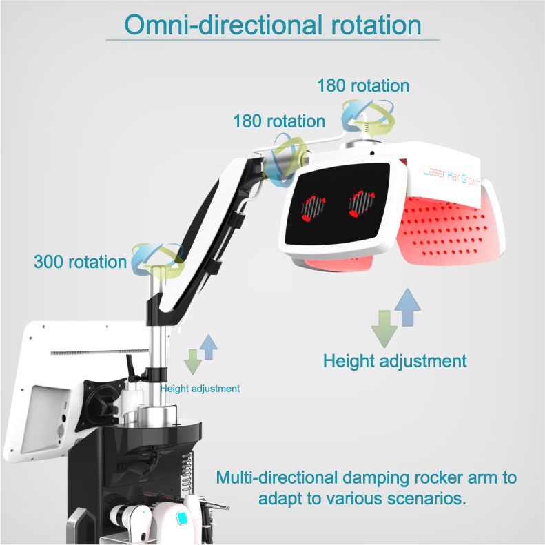 4 in 1 PDT Hair Loss Treatment Growth Detector