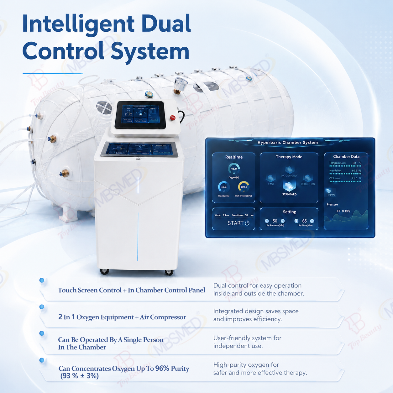 2.0ATA Hyperbaric Oxygen Chamber HBOT Cabin Sofy Shell At Home