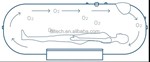 2.0ATA Hyperbaric Oxygen Chamber HBOT Cabin Sofy Shell At Home