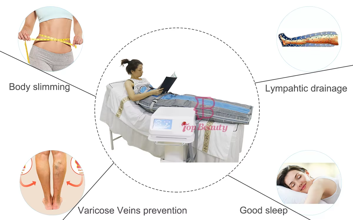 Presoterapia Profesional Lymphatic Drainage Sauna Blanket for Weight Loss and Detox