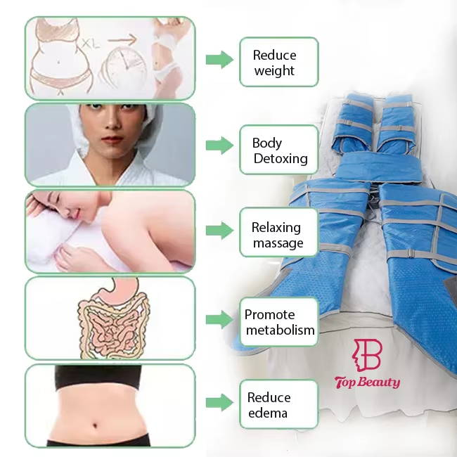 Far Infrared+Pressotherapy 2 in 1 Pressotherapy Machine For Body Slimming