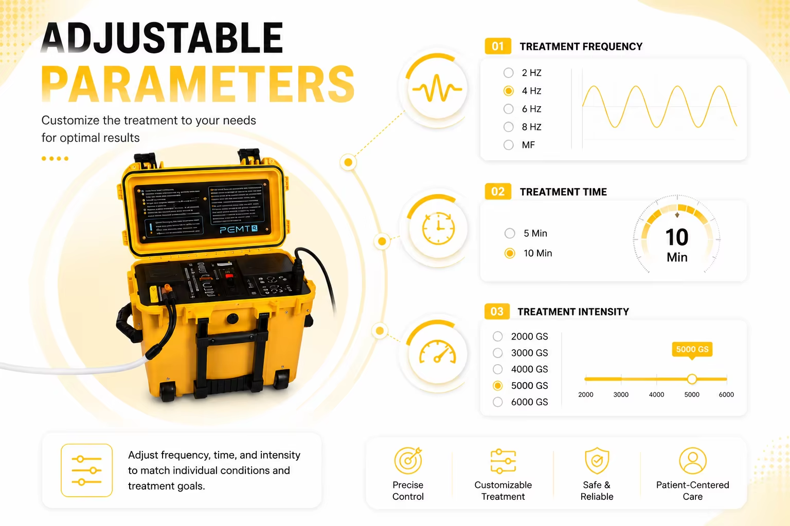 Portable Pulsed Therapy Adjustable Intensity Magnetic Field Device for Physiotherapy Use