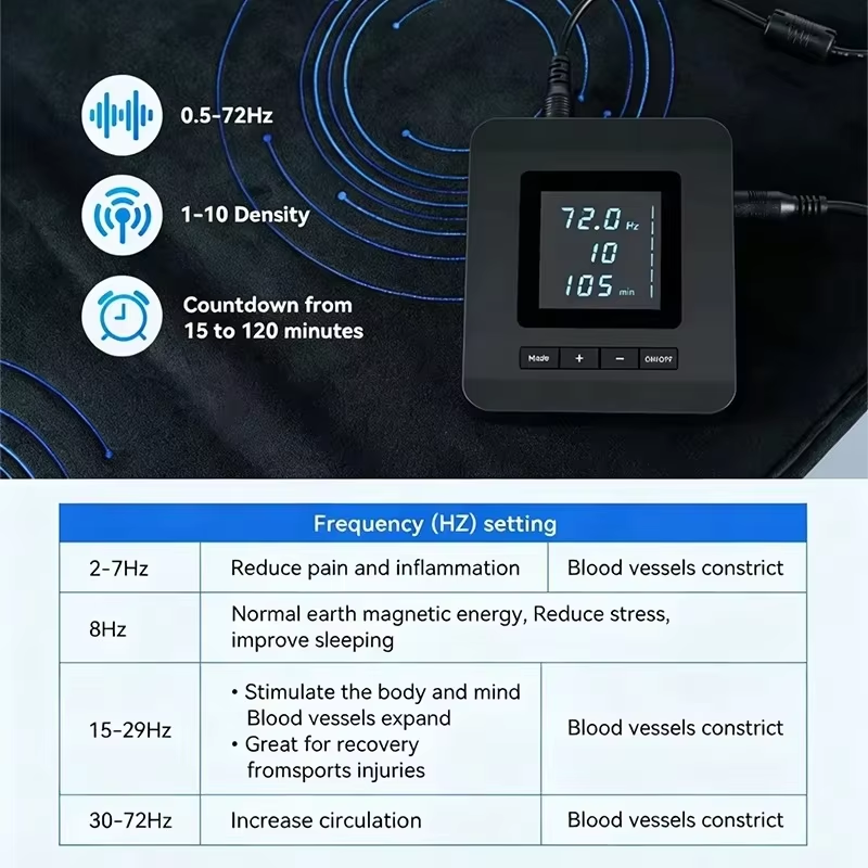 Blood Circulation Massager Extracorporeal Pemf Magnetic Therapy Mat