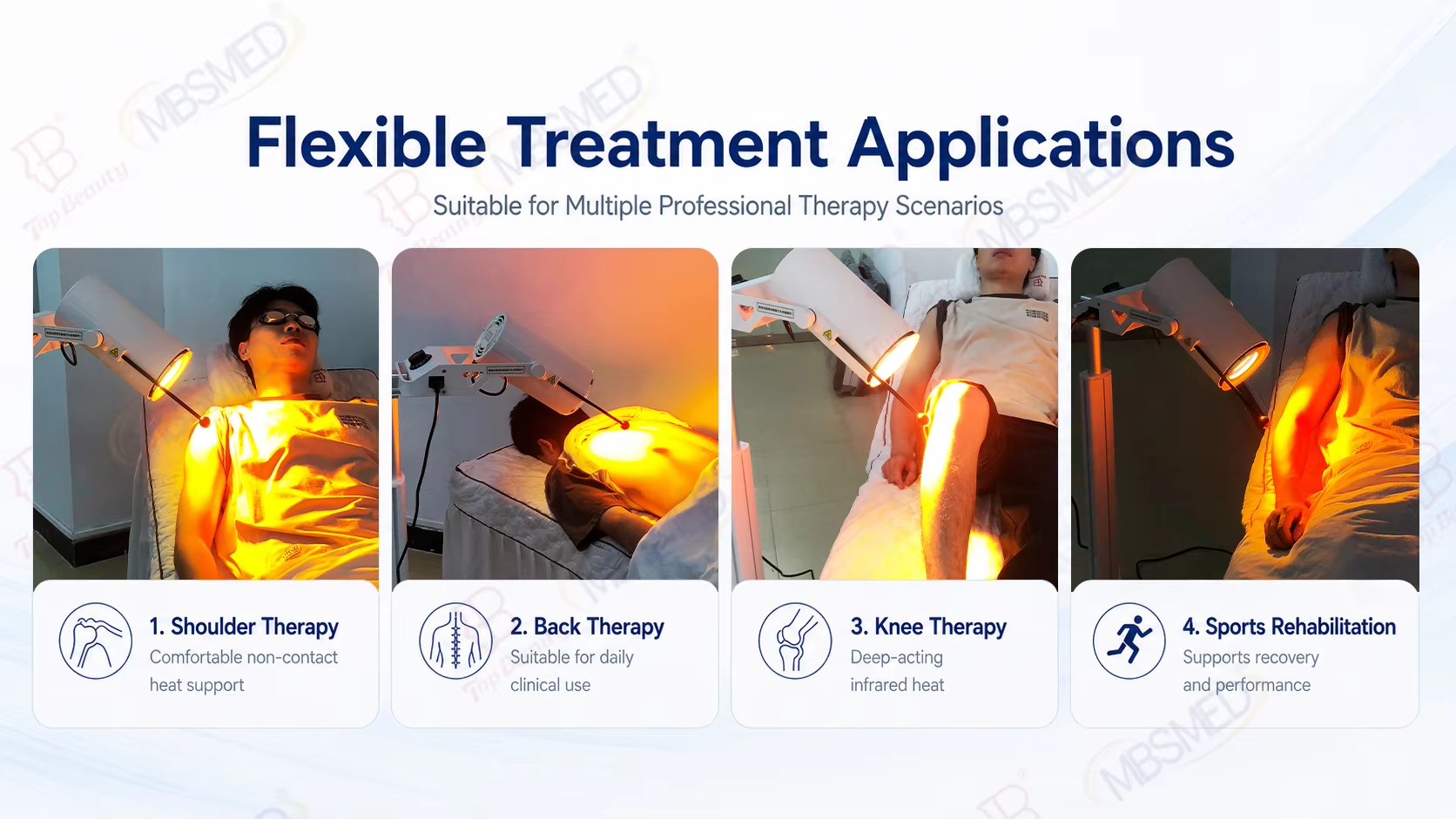 wIRA Water Filtered Infrared A Physical Laser Device for Joint Recovery