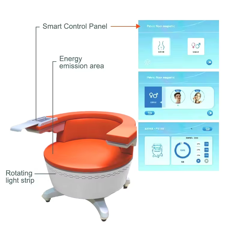 Non Invasive Ems Sculpting Chair Urinary Incontinence Recovery Machine